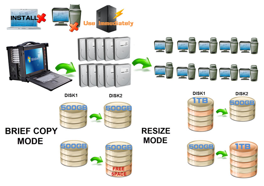 系統(tǒng)拓撲圖