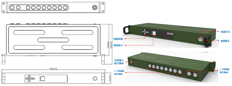 產(chǎn)品尺寸圖/接口圖 產(chǎn)品尺寸圖/接口圖