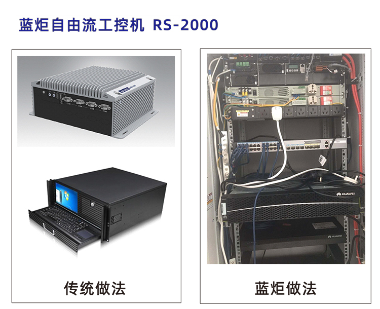 自由流工控機(jī) 自由流工控機(jī)