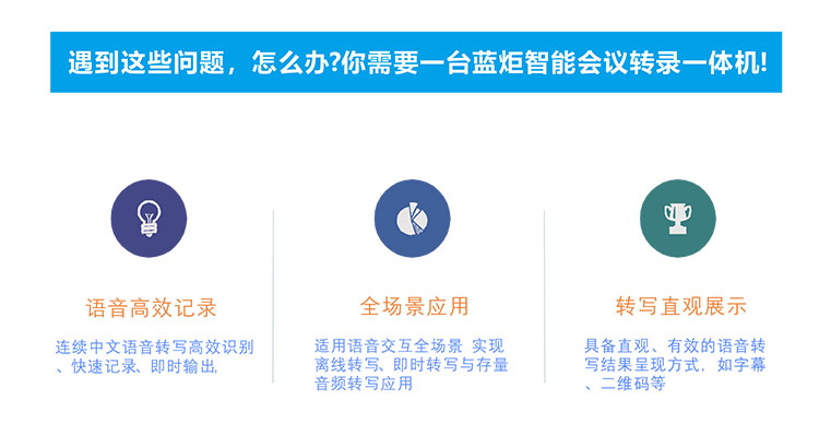 RAC-1500VT-智能會(huì)議轉(zhuǎn)錄一體機(jī)-2_02.jpg RAC-1500VT-智能會(huì)議轉(zhuǎn)錄一體機(jī)-2_02.jpg