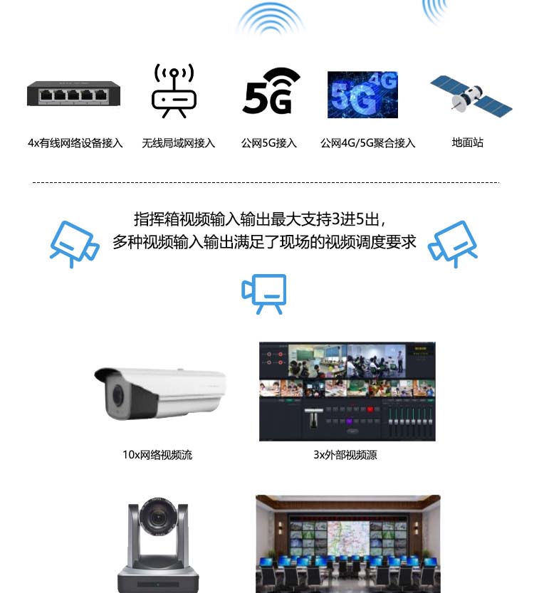 DP-9000-2U詳情頁_06.jpg DP-9000-2U詳情頁_06.jpg