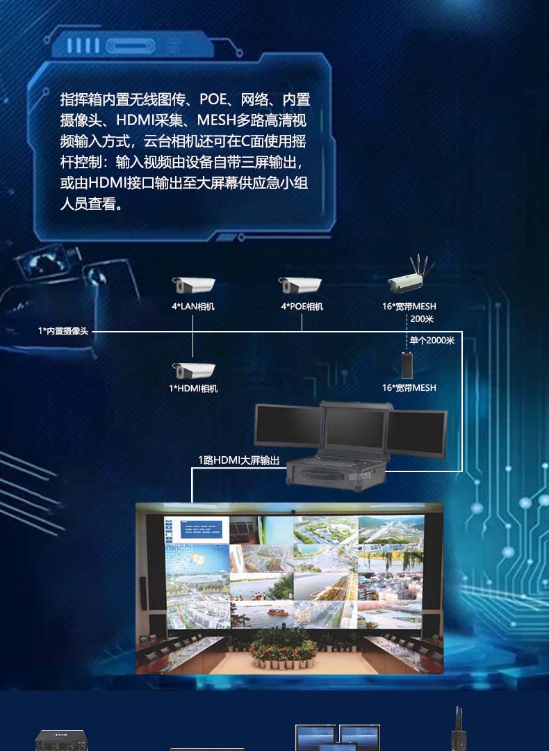 DP-9000詳情頁(yè)_02.jpg DP-9000詳情頁(yè)_02.jpg